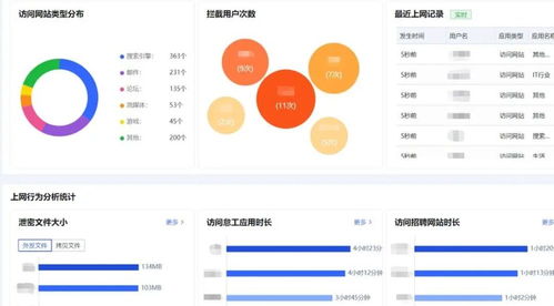 如何折磨打工人 下班前私发电量消耗截图